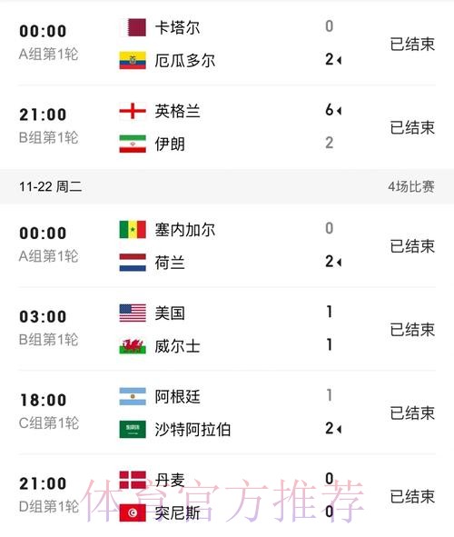 世界杯比分网站全站