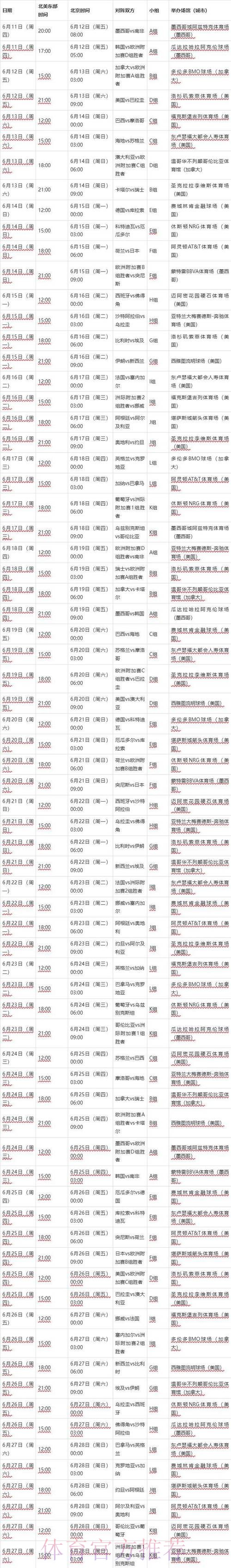2026世界杯比分技巧最佳 2026世界杯比分技巧最佳