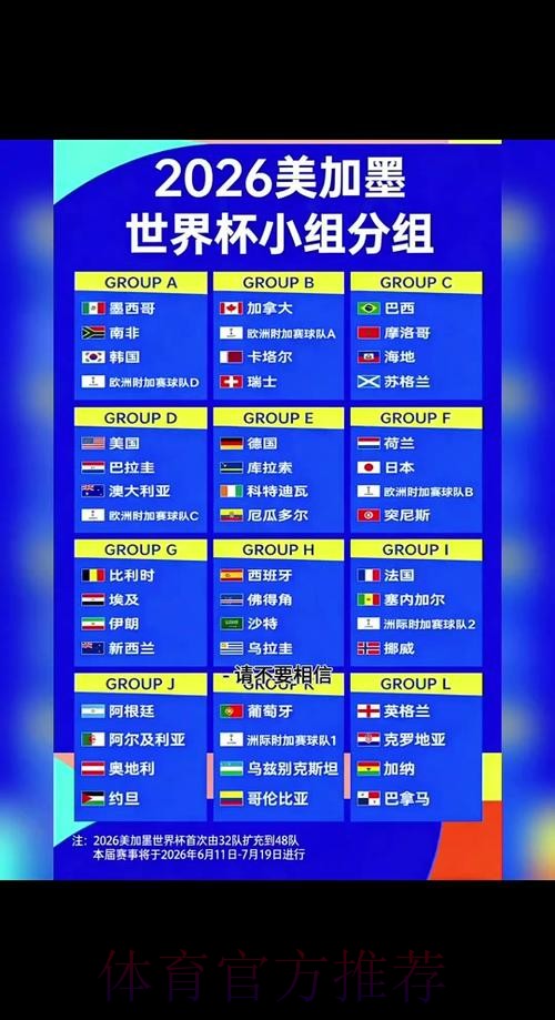 2026世界杯比分注册官方 2026世界杯比分注册官方