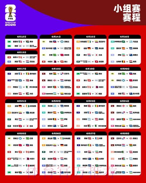 2026世界杯比分最新地址 2026世界杯比分最新地址