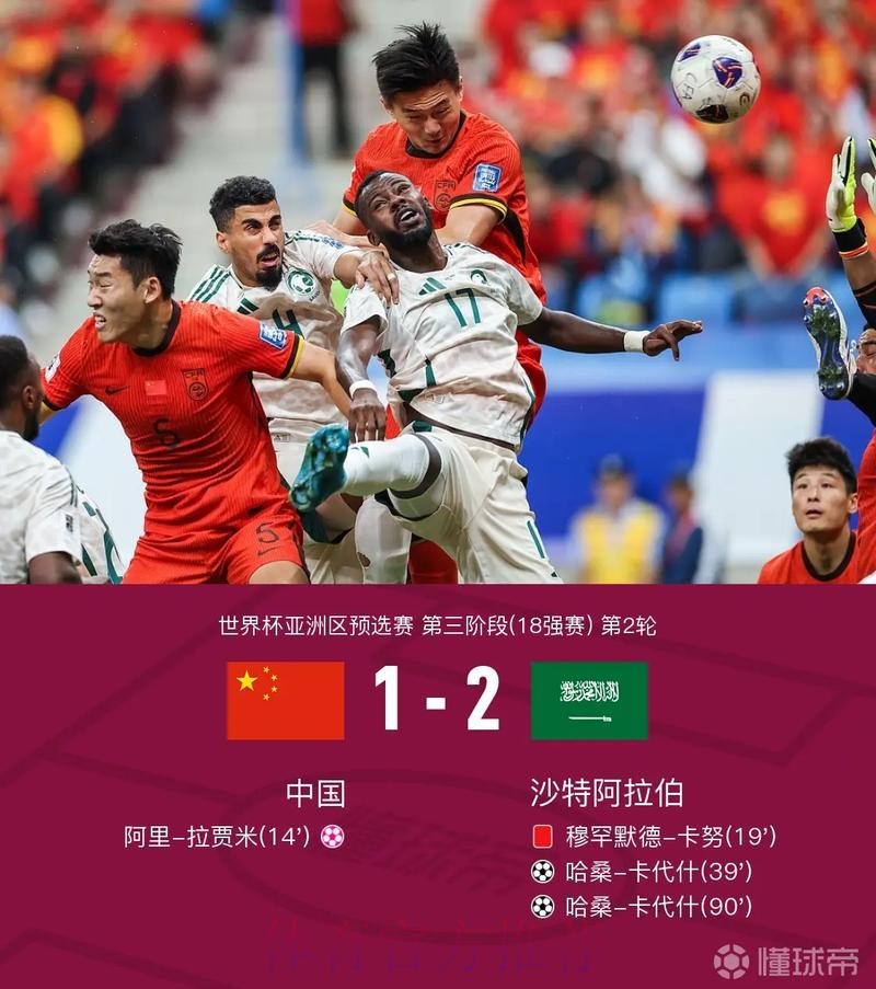 世界杯比分APP