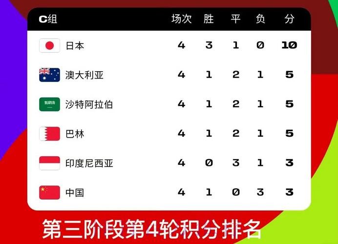 2026世界杯比分安卓入口地址